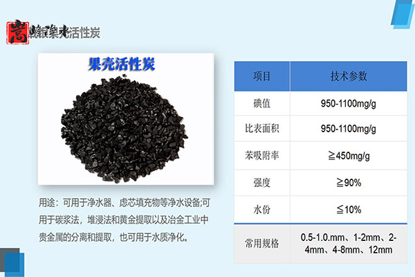 甘肅金昌市生化用果殼活性炭